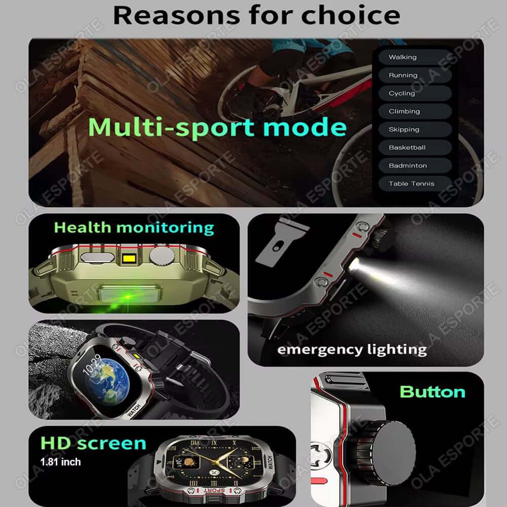 Elevate Your Fitness Game with the Original Men Smartwatch - Bluetooth Calling, Fitness Tracking, and IP68 Waterproof Design for Android & iOS - 2025 Edition